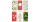 Weihnachts Schokolade