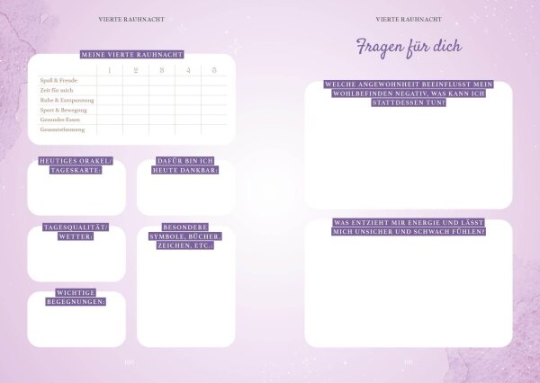 Rauhnächte Journal, Zauber der Zukunft