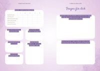 Rauhnächte Journal, Zauber der Zukunft