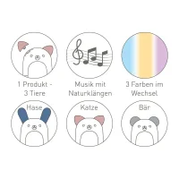 Vernebler Arome "funny friends"